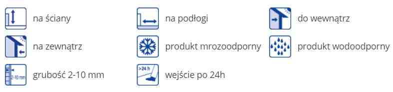 Klej uelastyczniony OK! – technologia podwójnych włókien od Atlas