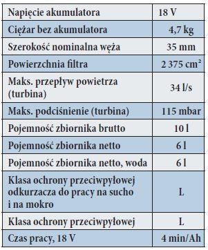 Odkurzacz akumulatorowy GAS 18V-10L (u)