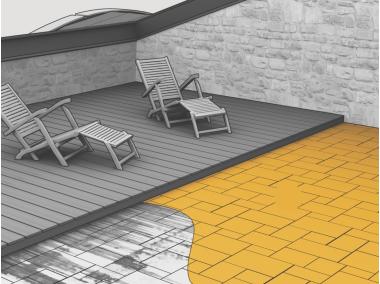 Zdjęcie: Impregnat do kostki Sikagard 723 Pavement 5 L SIKA