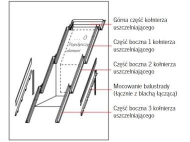 Zdjęcie: Kołnierz do okna balkonowego EEW 0000 profilowany pojedynczy, 78x140 cm VELUX