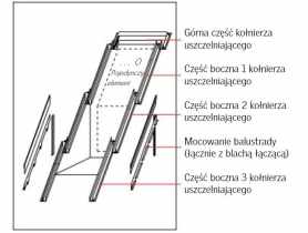 Kołnierz do okna balkonowego EEW 0000 profilowany pojedynczy, 78x140 cm VELUX