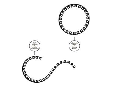 Zdjęcie: Obrzeże ogrodowe Easy Border Set 50 mm, 20 kotew, czarny BRADAS