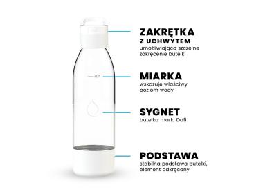 Zdjęcie: Butelka 0,7 L do saturatora z uchwytem barwionym biała DAFI