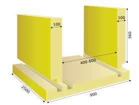 Płyta izolacyjna UB300/100-W, 900x2500 mm FINNFOAM
