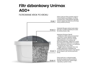 Zdjęcie: Wkład filtrujący dzbanka Dafi Unimax do wody twardej DAFI