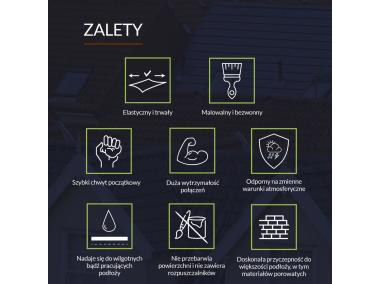 Zdjęcie: Klej uszczelniacz bezbarwny Aqua Protect 280 ml TYTAN PROFESSIONAL