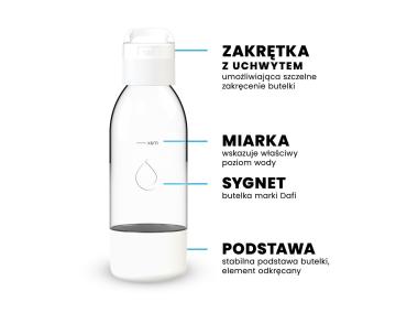Zdjęcie: Butelka do saturatora z uchwytem barwionym biała 0,5 L DAFI