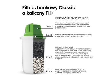 Zdjęcie: Wkład filtrujący dzbanka Dafi Aquabalance Classic DAFI