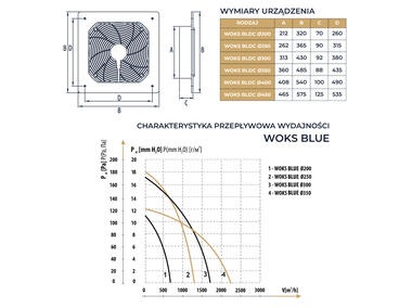Zdjęcie: Wentylator przemysłowy osiowy nawiewny Woks 250 blue  BLDC N.Tesla DOSPEL