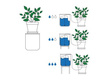 Zdjęcie: System nawadniania roślin Plant Care FISKARS