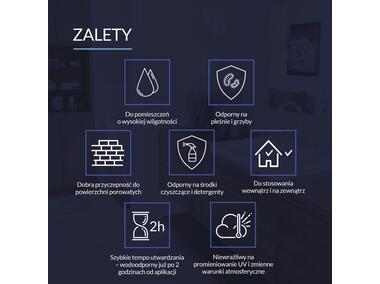 Zdjęcie: Silikon Sanitarny bezbarwny Szybki Efekt 280 ml TYTAN PROFESSIONAL