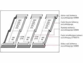 Rynienka ETW WK34 0000G VELUX