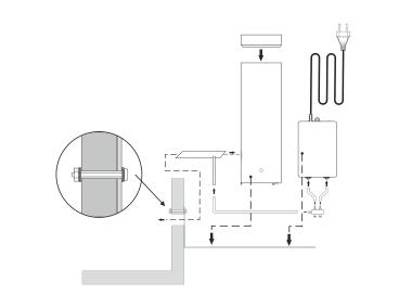 Zdjęcie: Generator dymu dragON Jet 1 z pompką elektryczną dragON Air BROWIN