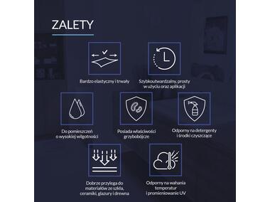 Zdjęcie: Silikon sanitarny biały 280 ml Euro-Line TYTAN