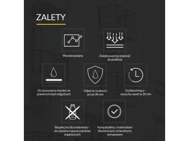 Zdjęcie: Grunt czarny Evomer szybki 9 kg TYTAN PROFESSIONAL