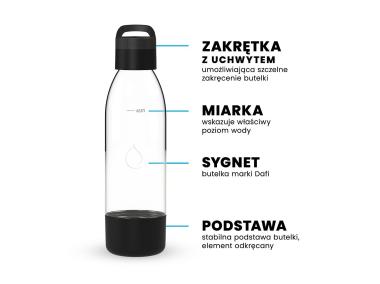 Zdjęcie: Butelka 0,7 L do saturatora z uchwytem barwionym czarna DAFI
