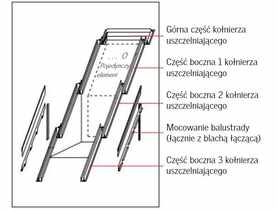 Kołnierz do okna balkonowego EES 0000 płaski pojednczy, 78x140 cm VELUX