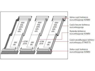 Zdjęcie: Rynienka ETW WK34 0000F VELUX