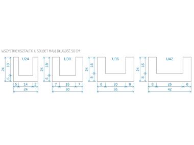 Zdjęcie: Kształtka U SOLBET