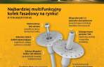 RAWPLUG  - MOCUJEMY OD 100 LAT