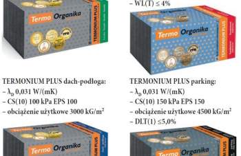 TERMONIUM LIDER IZOLACJI - Jak wybrać optymalny materiał do ocieplenia domu?